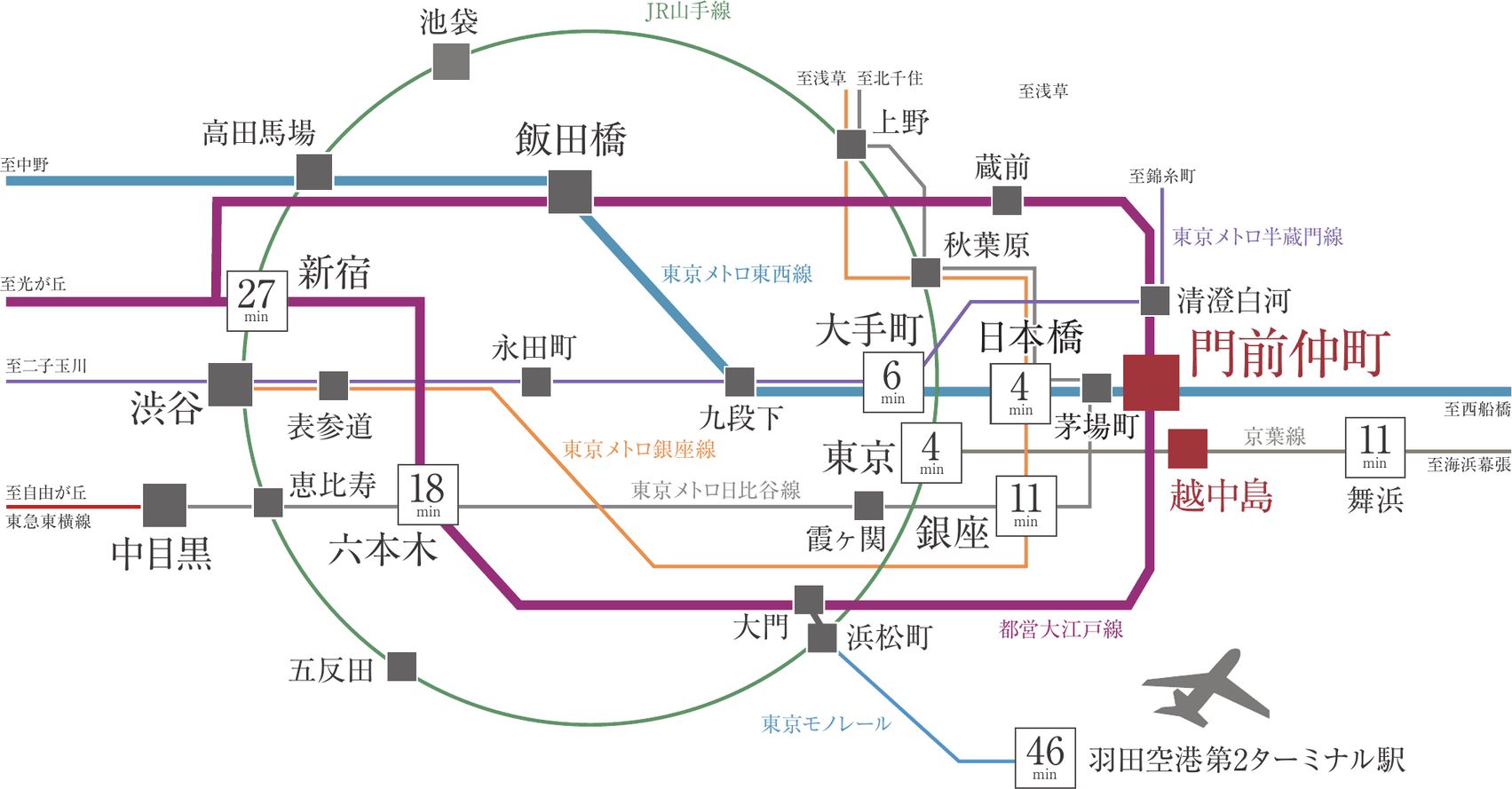kotoilu門前仲町 路線図 — 東京メトロ東西線・都営大江戸線・JR京葉線の主要駅へのアクセス